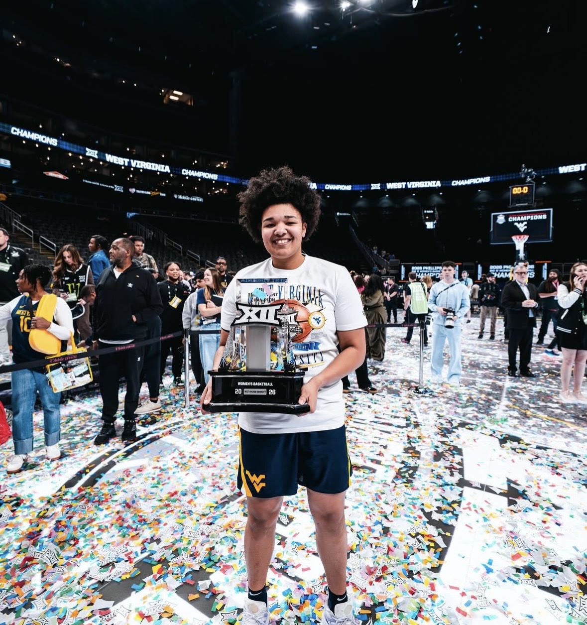 Mars 2026, Big 12 Champs